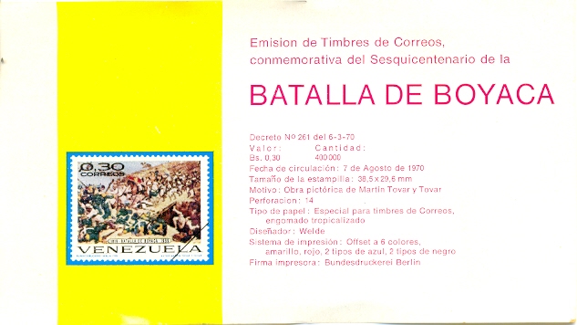 Sesquicentenario de la Batalla de Boyacá